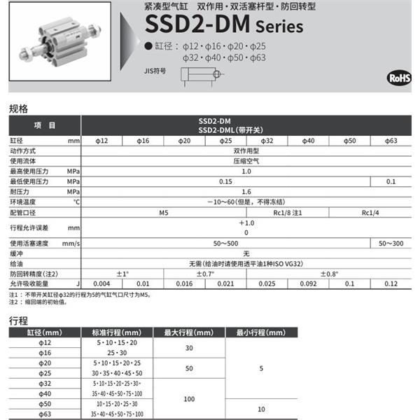 CKD喜開理緊湊型氣缸SSD2-DML-12-5-T0H-R-N-LB-I