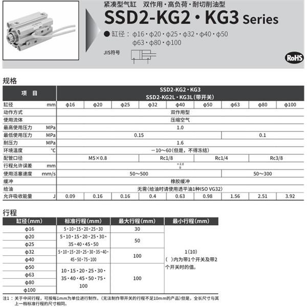 CKD喜開(kāi)理緊湊型氣缸SSD2-KG3-80-30-N-LB-I