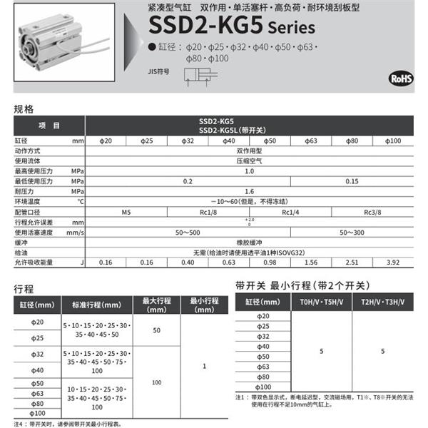 CKD喜開理緊湊型氣缸SSD2-KG5-32-5-N-LB-I
