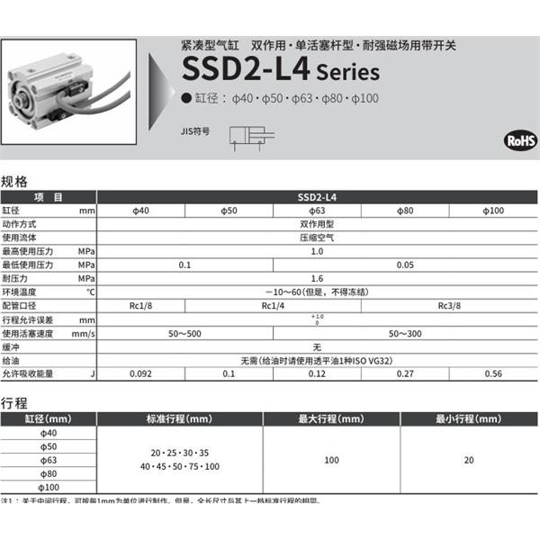 CKD喜開理緊湊型氣缸SSD2-L4-50-40-V0-D-N-LB-I
