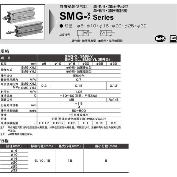 CKD喜開理自由安裝型氣缸SMG-YL-32-15-K2H-R