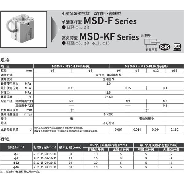 CKD喜開理小型緊湊型氣缸MSD-LF-6-5
