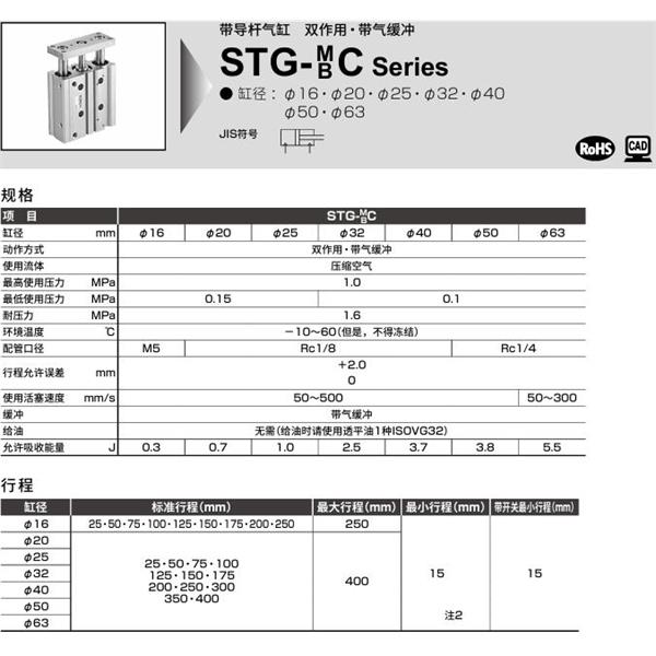 CKD喜開理帶導(dǎo)桿氣缸STG-MC-50-25