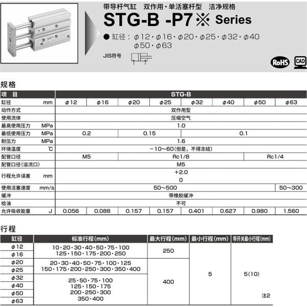 CKD喜開理帶導(dǎo)桿氣缸STG-B-25-25-P73
