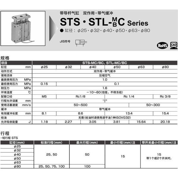 CKD喜開理帶導(dǎo)桿氣缸STL-MC-25-50-F