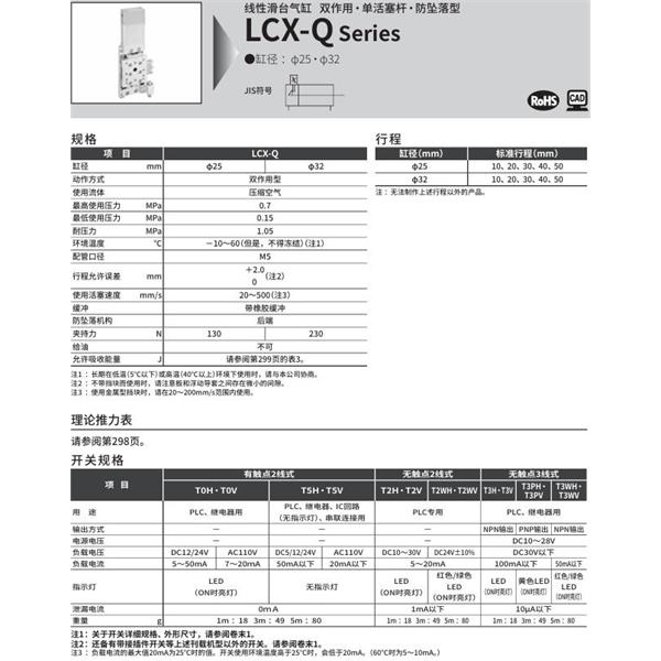 CKD喜開理線性滑臺氣缸LCX-Q-32-10-S5E