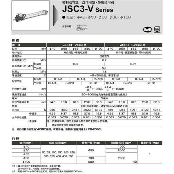 CKD喜開理帶制動(dòng)器氣缸JSC3-SV-TB-40B-50-1-T0H-R-SI